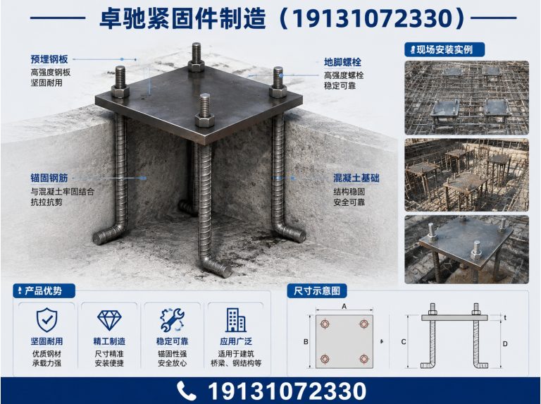 馆陶县预埋件展示图